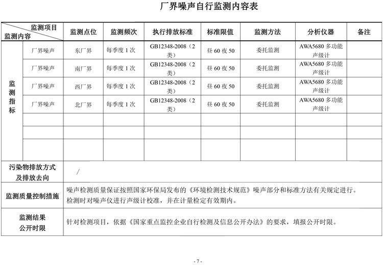 棗莊市勝達(dá)精密鑄造有限公司2019年新自行監(jiān)測(cè)方案-8.jpg